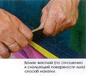 Более жесткий способ накатки