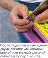 Снимаем фаску с кантов